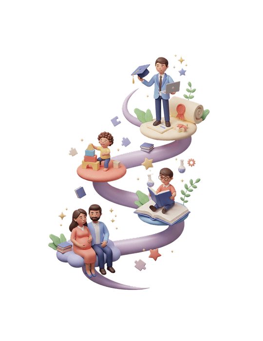 Illustration of a family's learning journey — expecting parents, a toddler, a child reading and a young graduate along a winding path